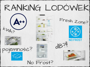 lodówki do zabudowy