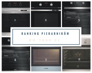 ranking piekarnikow 2017